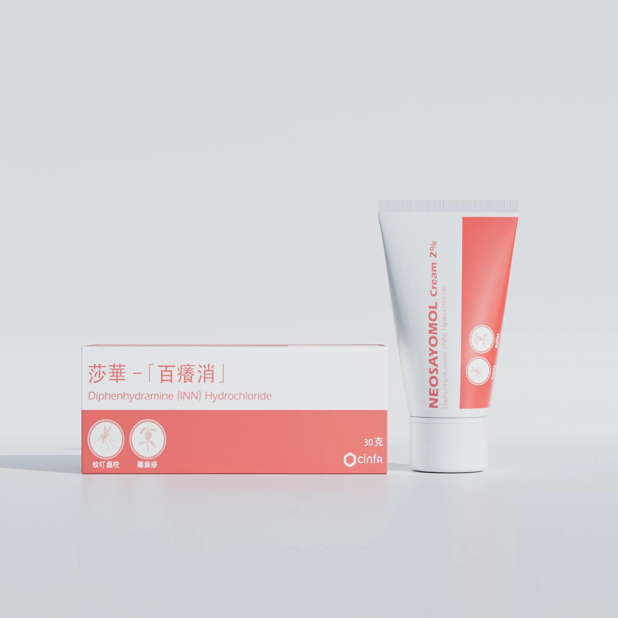 莎華百癢消正面